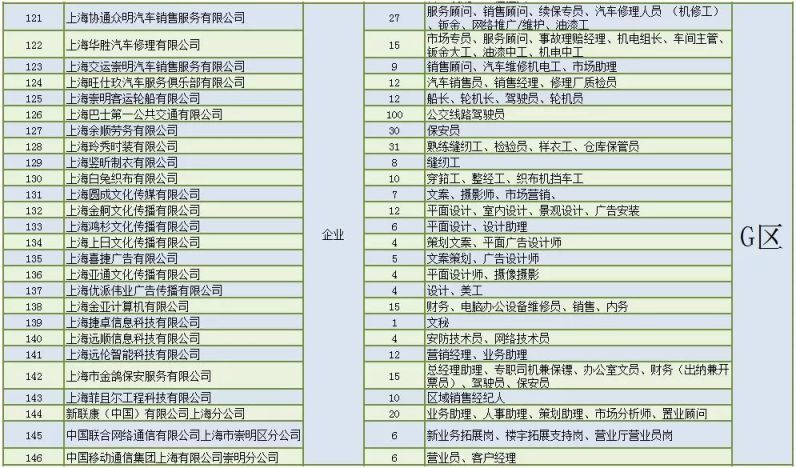 崇明县初中最新招聘信息全面解析