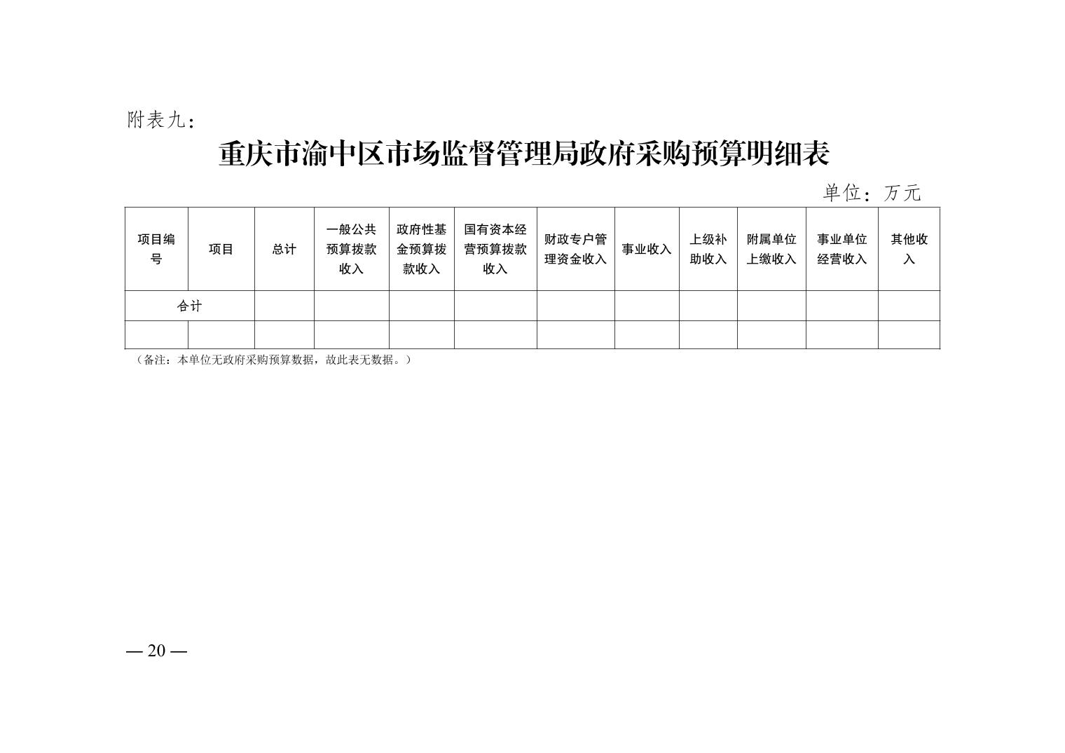 老城区市场监管局最新发展规划概览