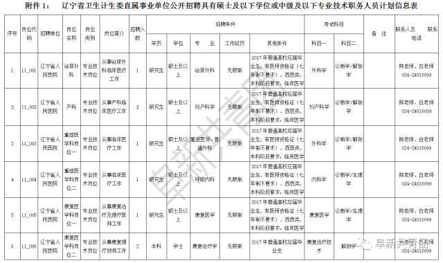 落阳一地的殇 第4页