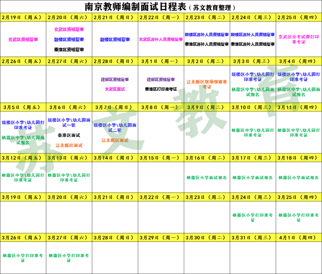 秦淮区小学最新招聘启事总览