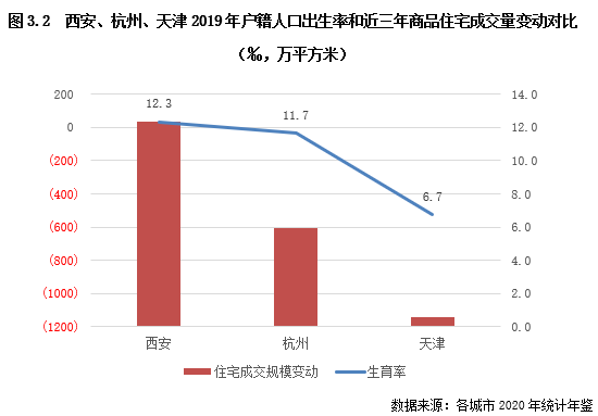 长安区数据与政务服务局发展规划深度探讨