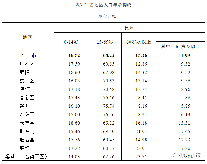 宁晋县小学最新招聘信息与展望概览