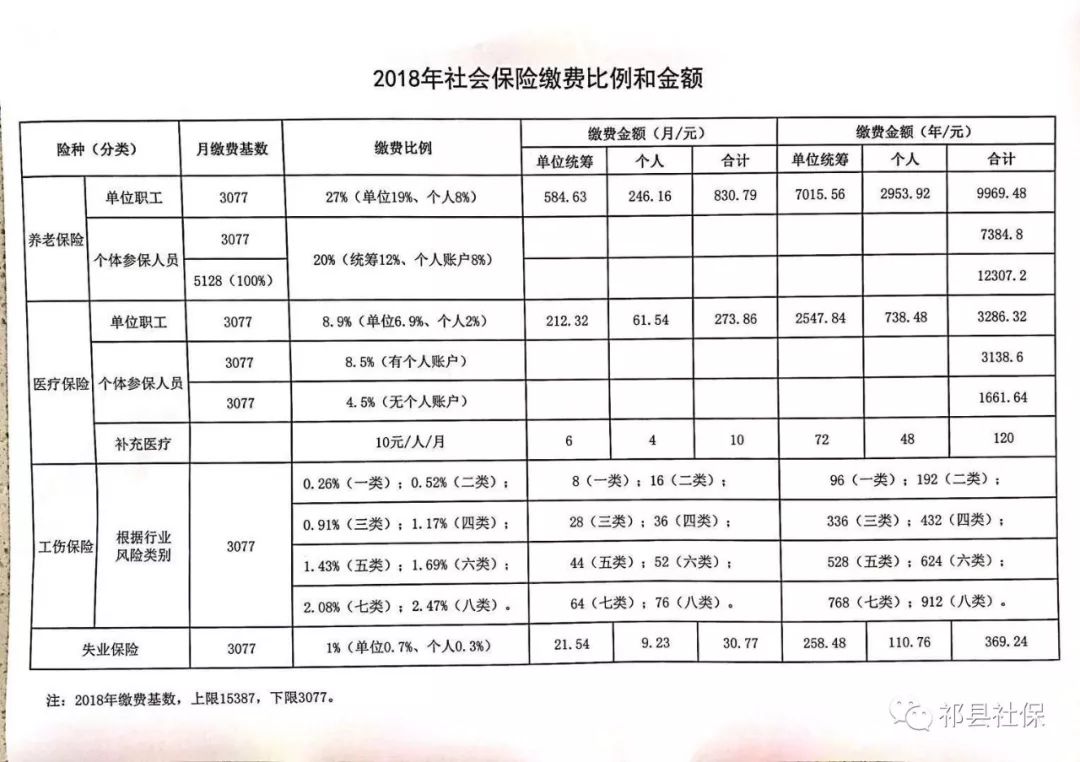 珙县级托养福利事业单位发展规划展望