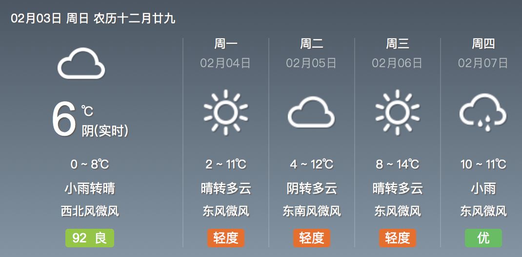 葛石镇天气预报更新通知