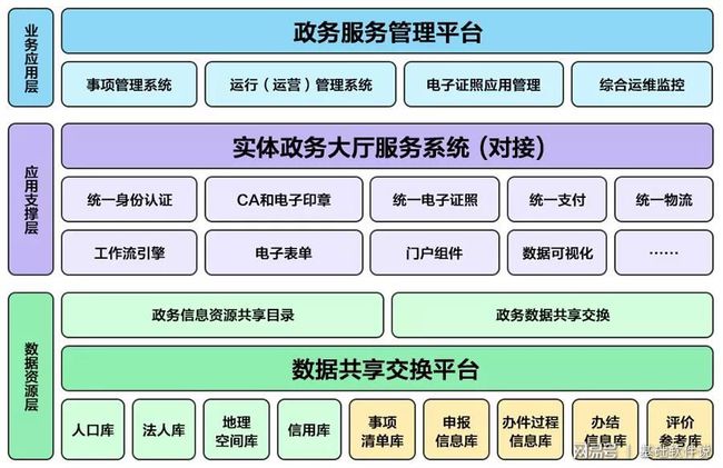 辰溪县数据和政务服务局新项目推动数字化转型，优化政务服务体验