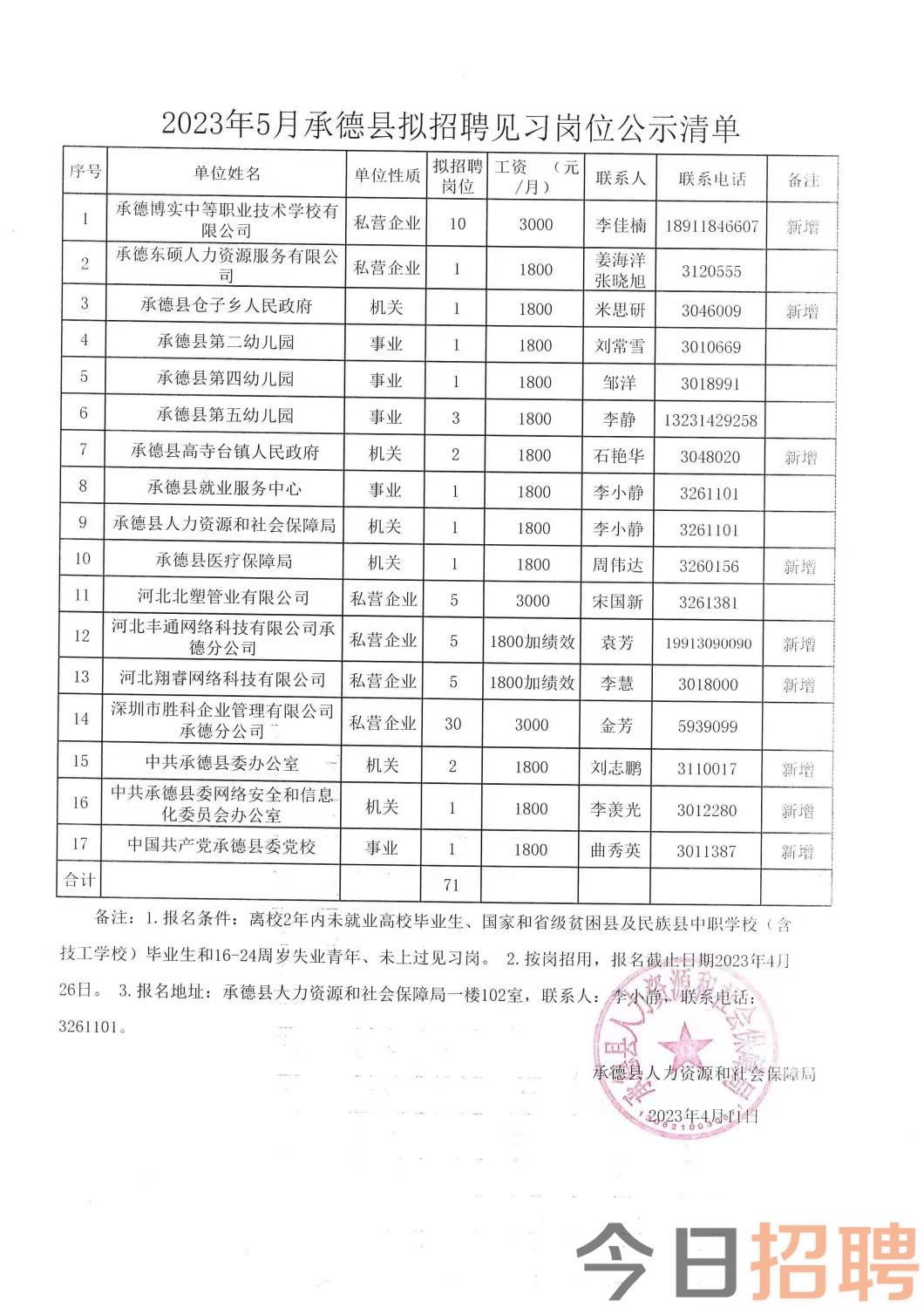 化隆回族自治县科技局人才招募启事，最新招聘信息与科技人才招募通知