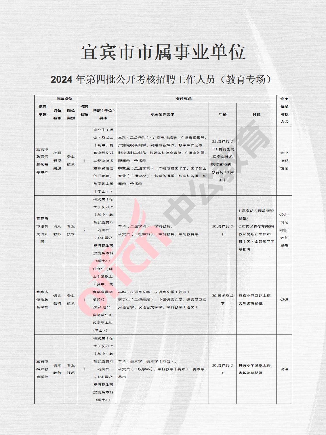 五通桥区成人教育事业单位发展规划展望