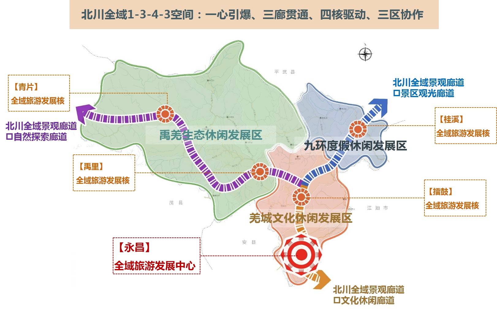 北川羌族自治县防疫检疫站未来发展规划展望