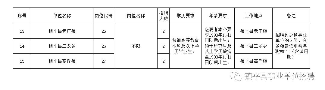 金凤区特殊教育事业单位项目最新进展及其社会影响概述