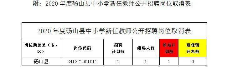 灵山县小学最新招聘信息概览