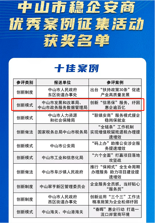 天祝藏族自治县数据和政务服务局最新项目进展报告，推动政务服务数字化进程新动态