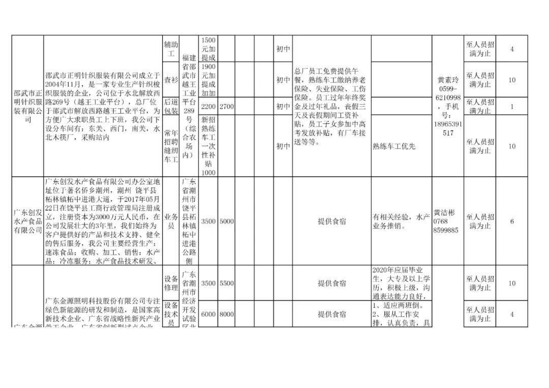 太软弱 第3页