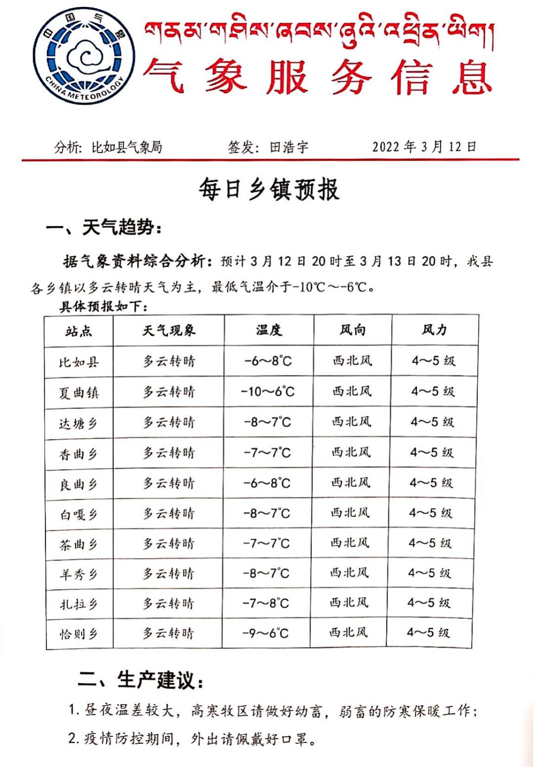 米粮村民委员会天气预报更新通知