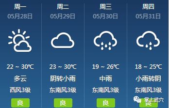 天马镇天气预报更新通知