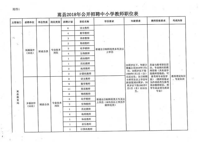 夏津县小学最新招聘信息详解与相关内容探讨