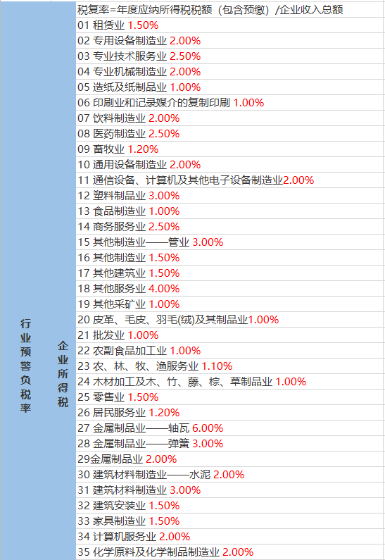 都是带着浅笑的 第3页