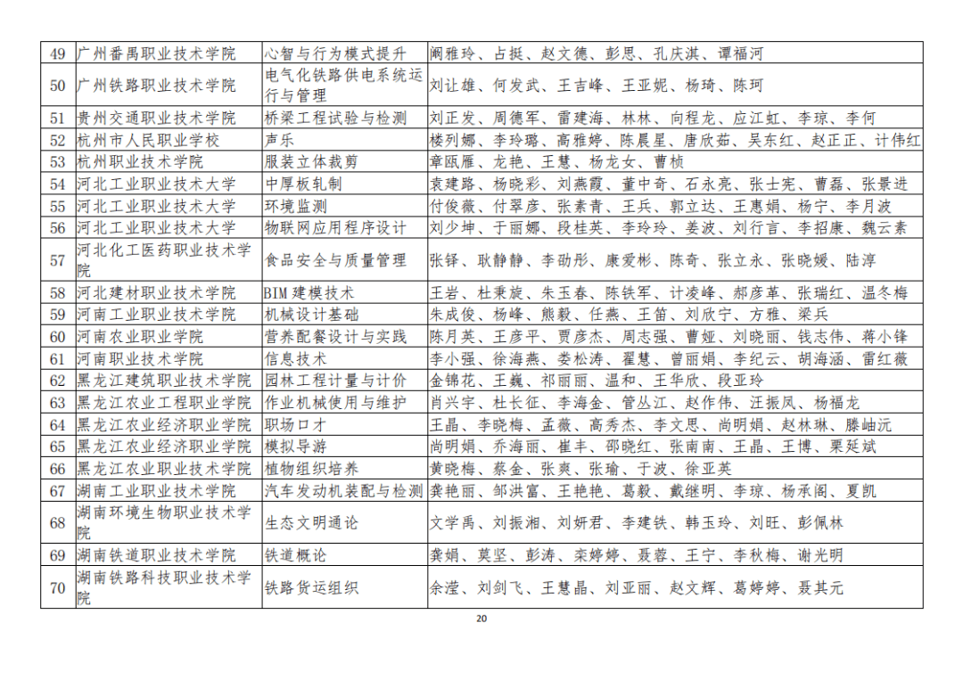 永年县成人教育事业单位新项目探索与前瞻