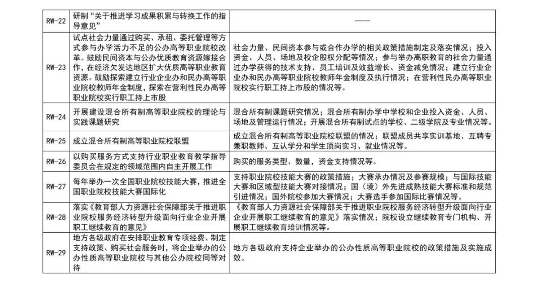 盘龙区成人教育事业单位重塑领导团队，推动人事任命及教育革新