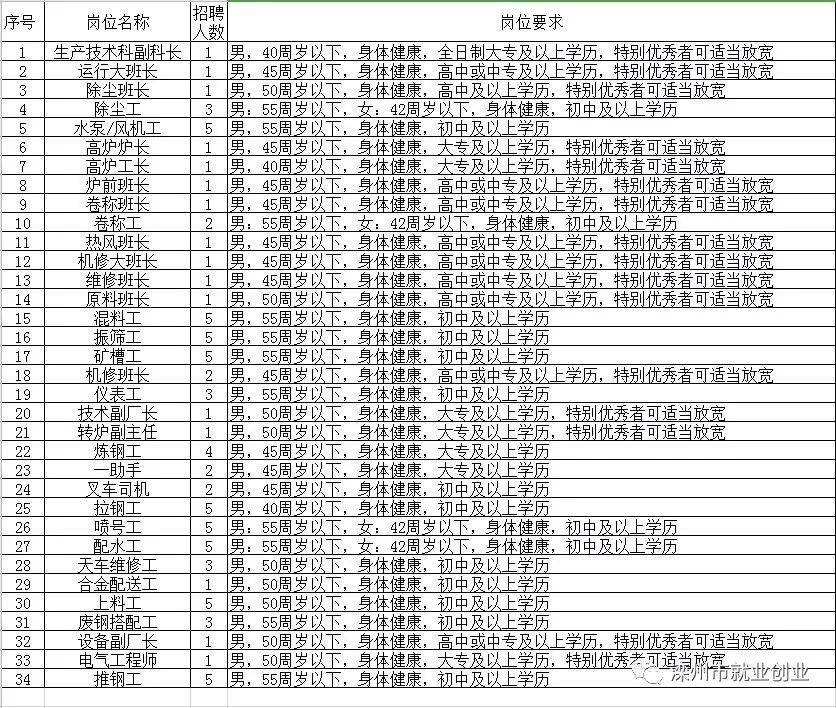 于都县初中最新招聘信息全面解析