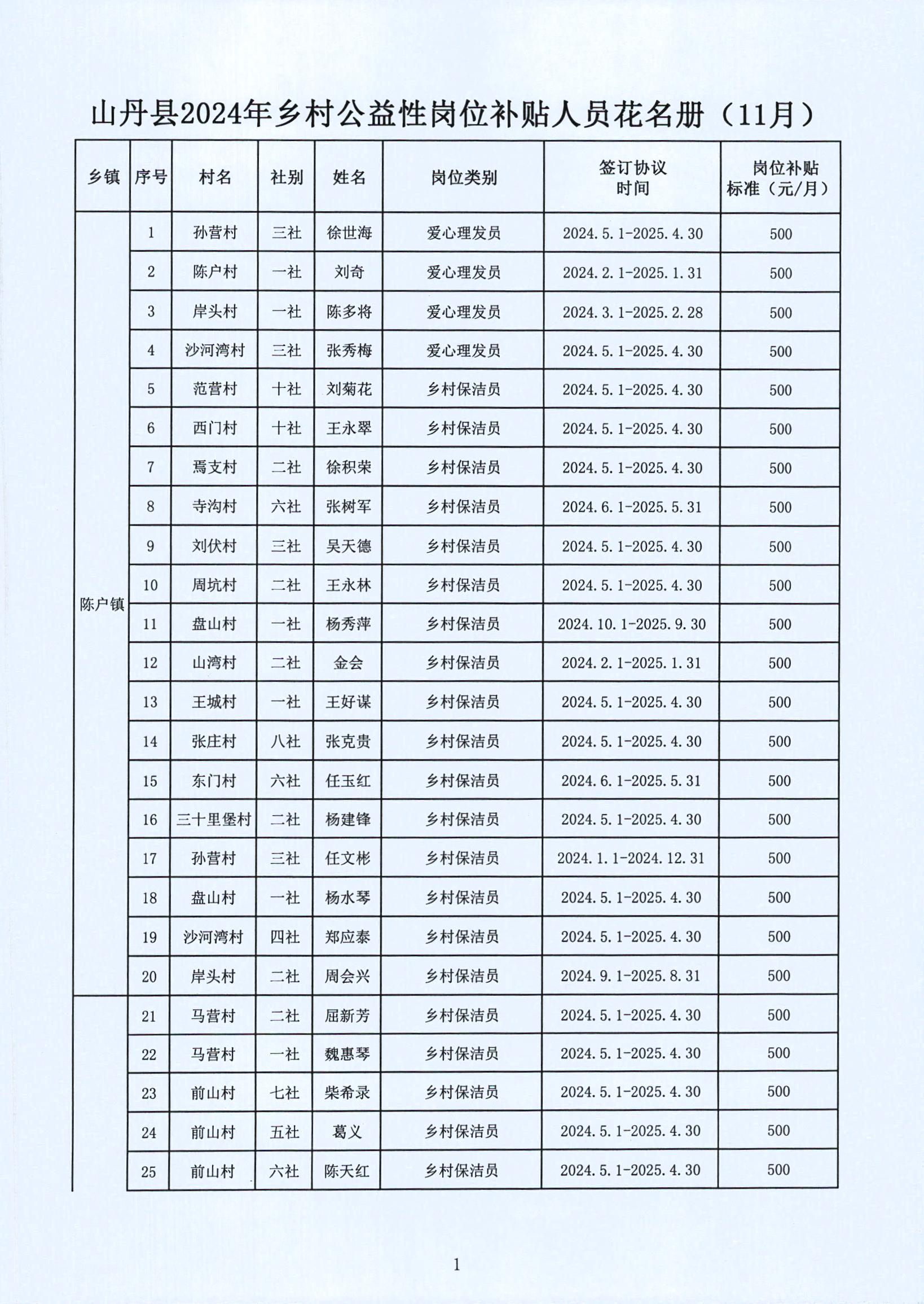 桃源县级托养福利事业单位发展规划探讨与展望