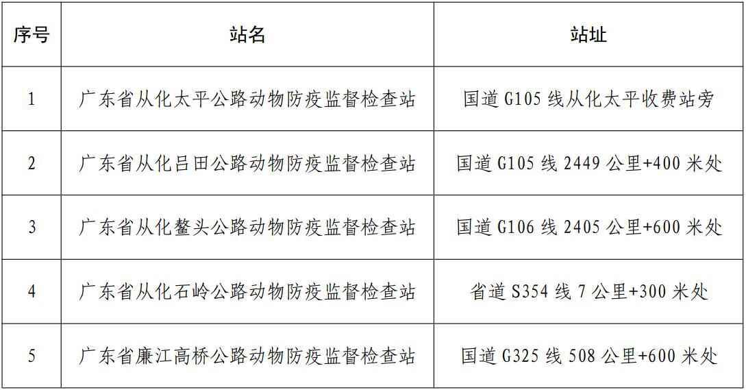 花Ж葬 第3页