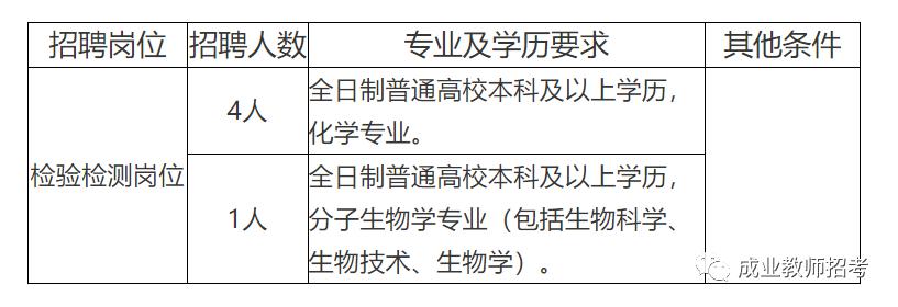 江海区防疫检疫站最新招聘信息与相关细节深度解析