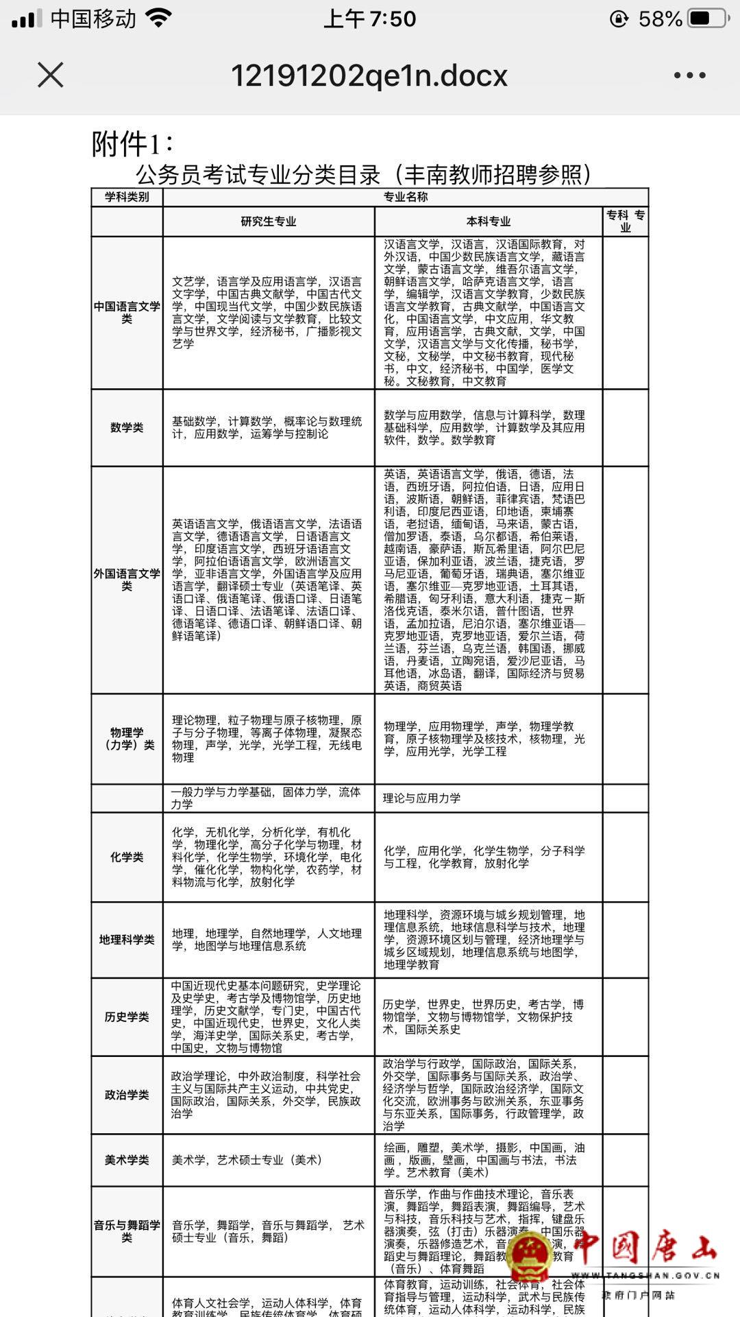 丰南区小学最新招聘公告概览