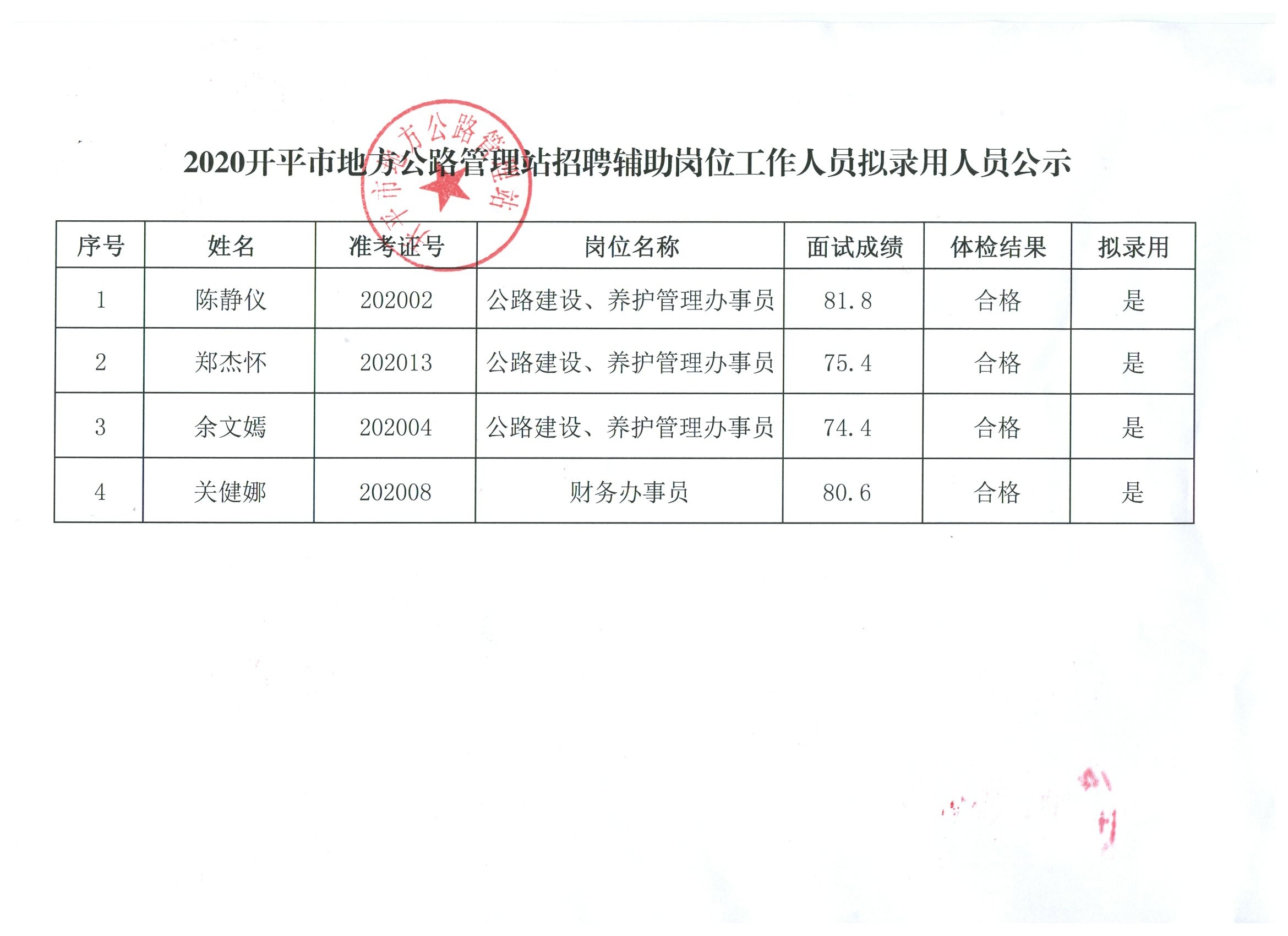 同江市审计局招聘启事