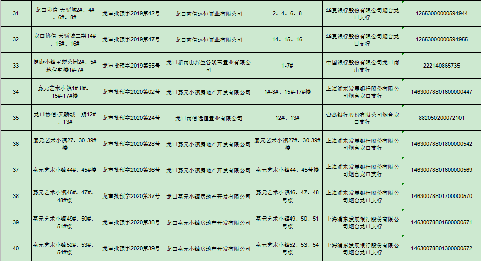 龙口市图书馆人事任命启动，文化事业迈向新篇章