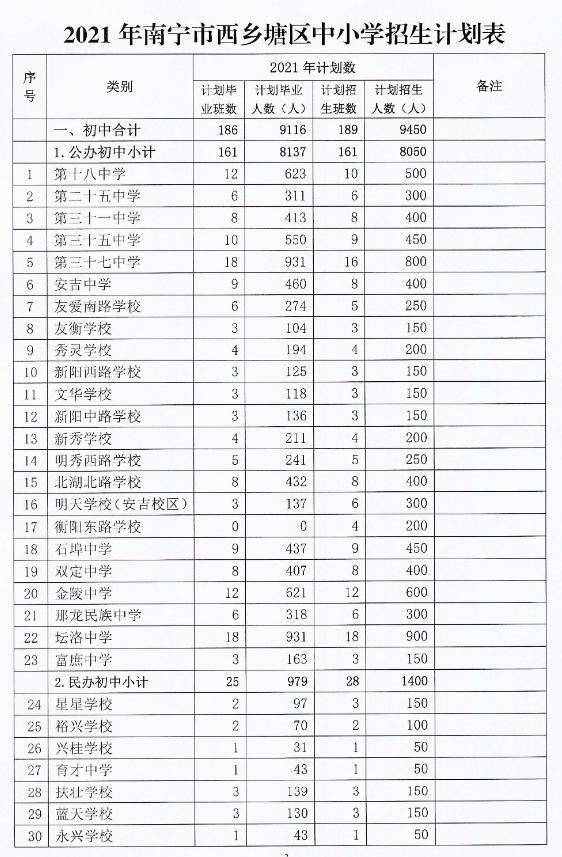 平邑县小学最新招聘信息概览