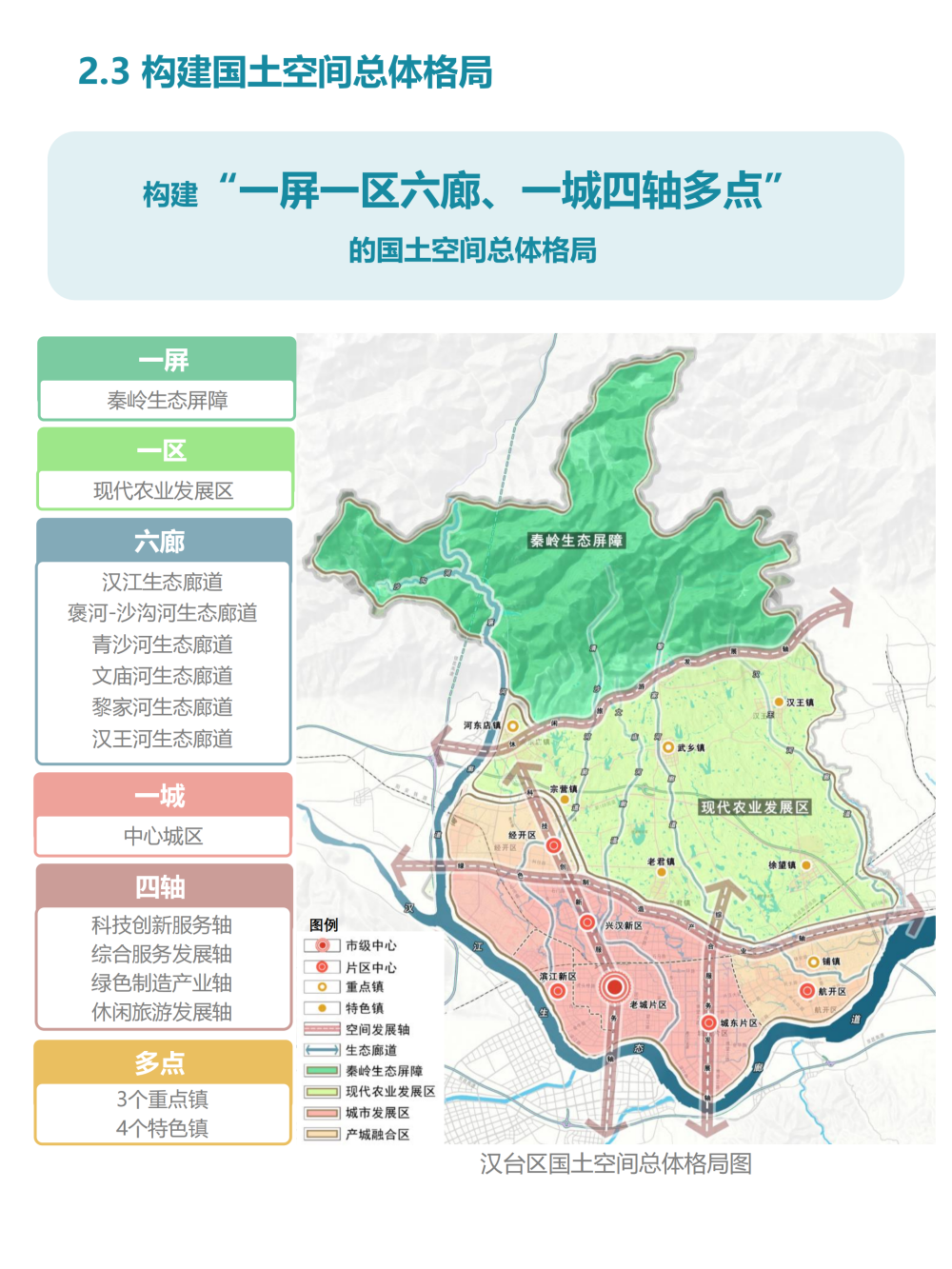 龙亭区农业农村局最新发展规划