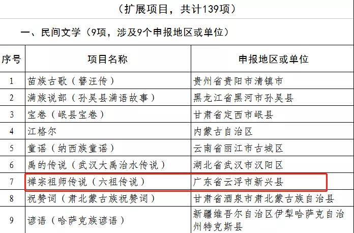 霍山县县级托养福利事业单位项目最新探究