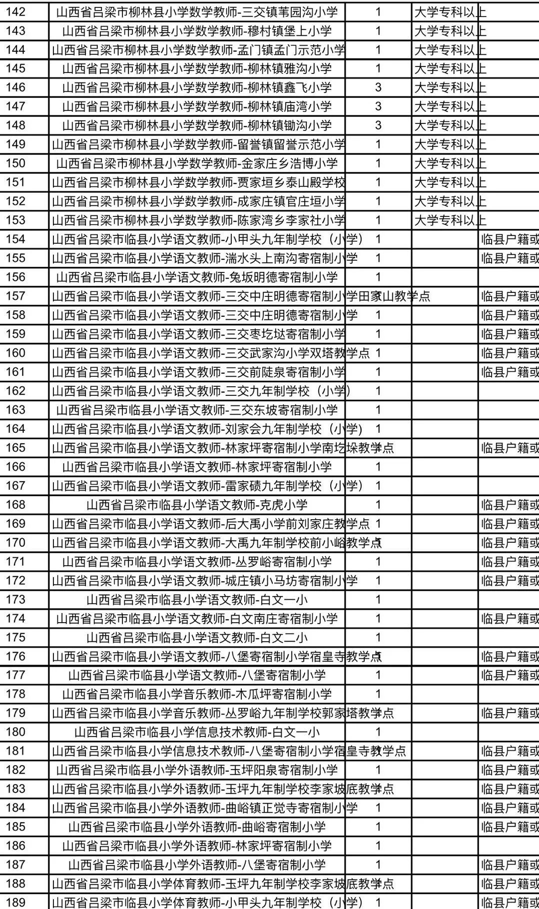 夜雨飘雪 第2页