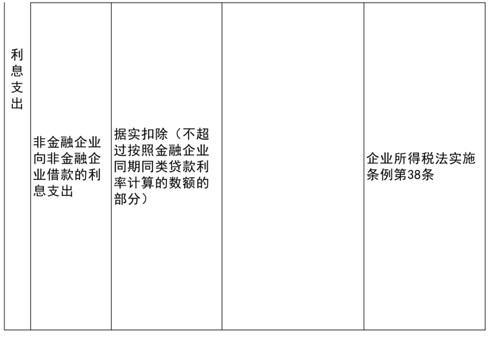 拱墅区级托养福利事业单位最新项目，托举幸福明天