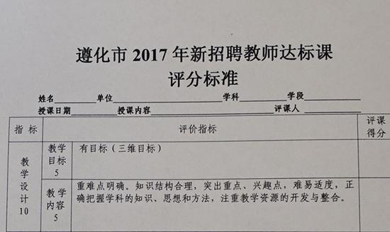 遵化市科技局最新招聘信息及职业机会深度探讨