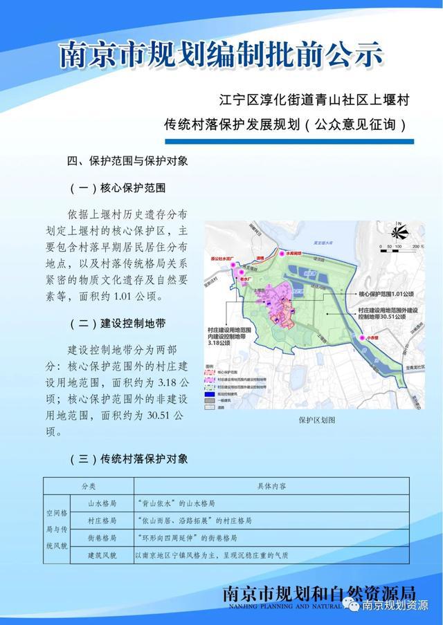 青山街道未来发展规划揭晓，塑造城市新面貌的蓝图