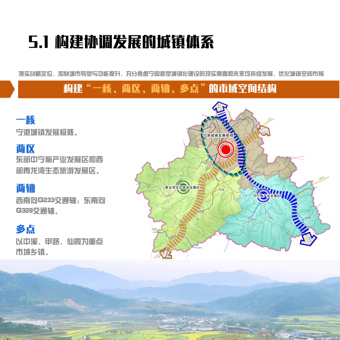 休宁县人民政府办公室最新发展规划