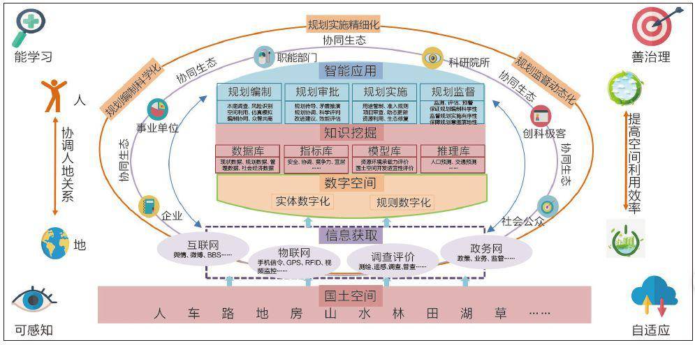 祁县科学技术与工业信息化局最新发展规划概览