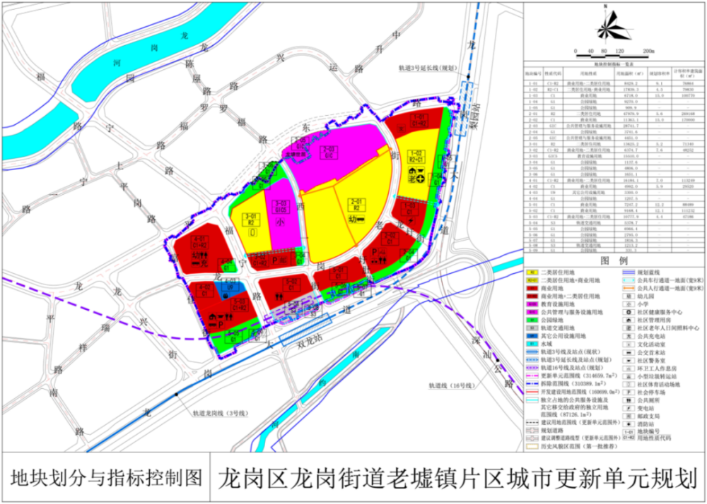 广福镇最新天气预报