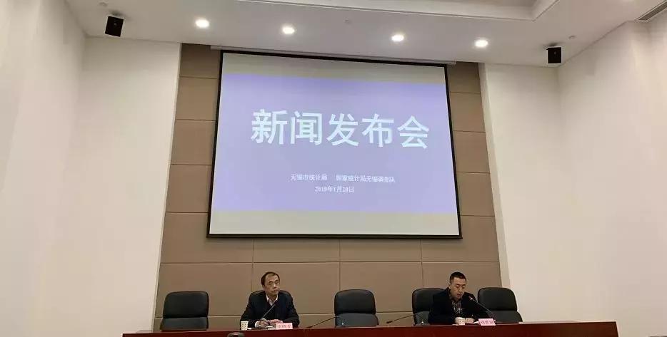 无锡市企业调查队发展规划概览