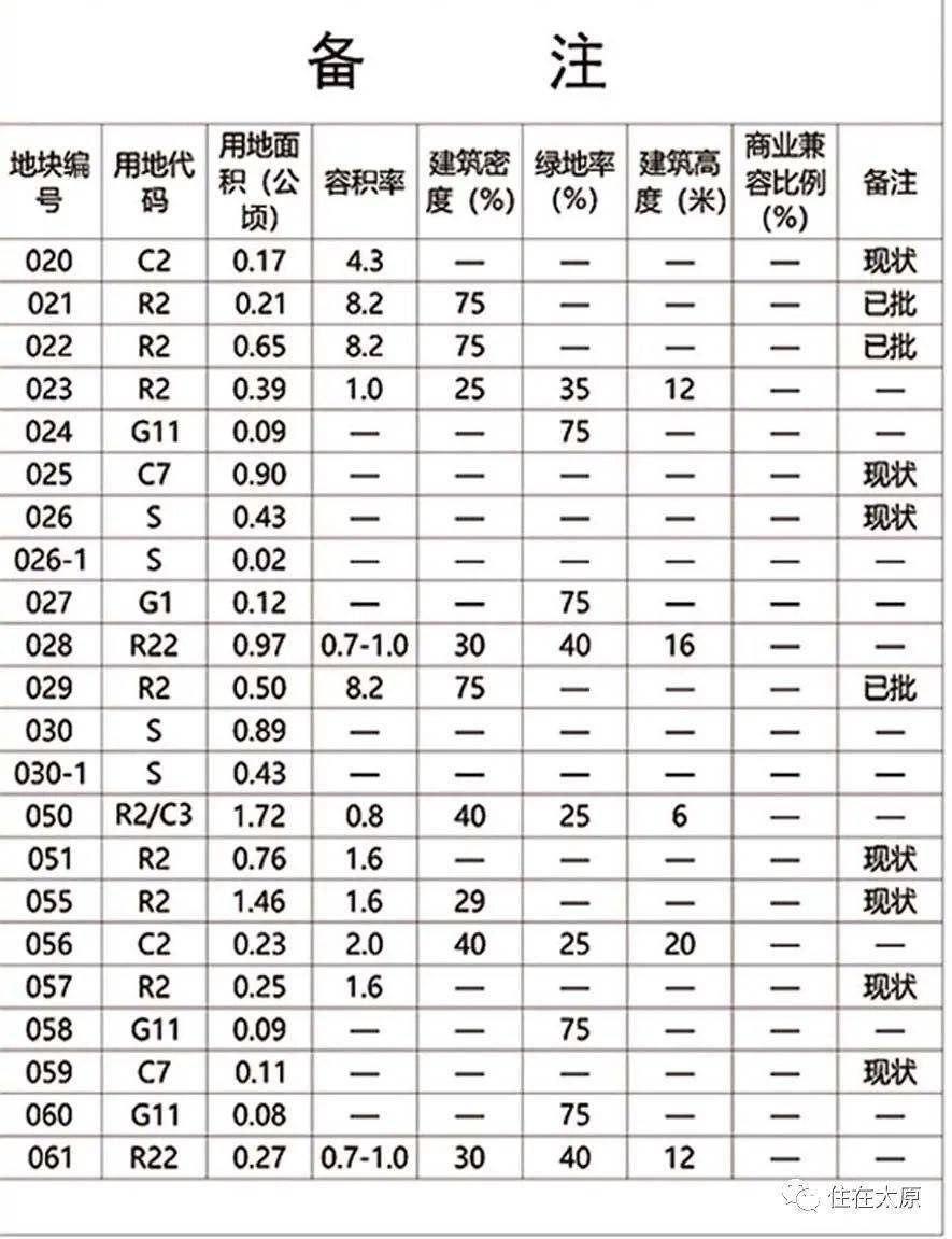 缸窑岭镇最新发展规划，塑造未来繁荣蓝图