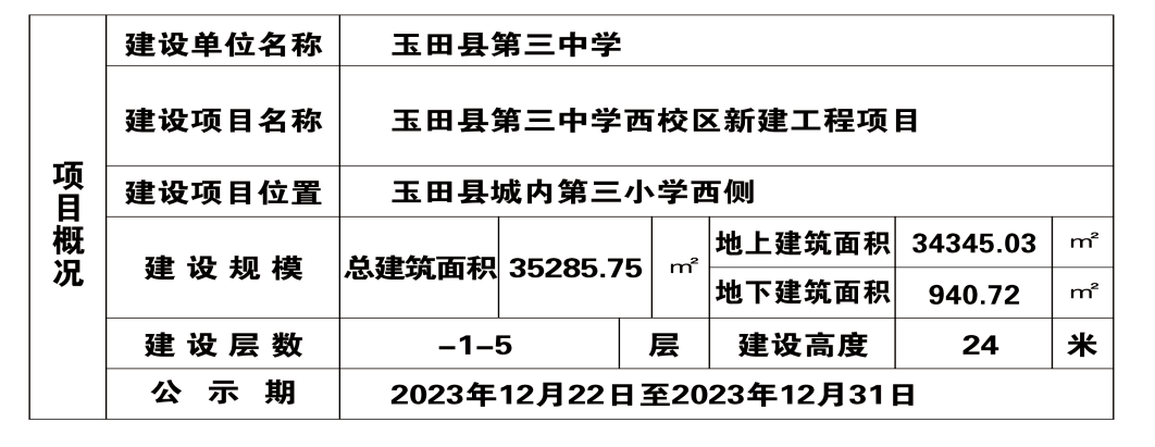 玉田县教育局未来发展规划概览