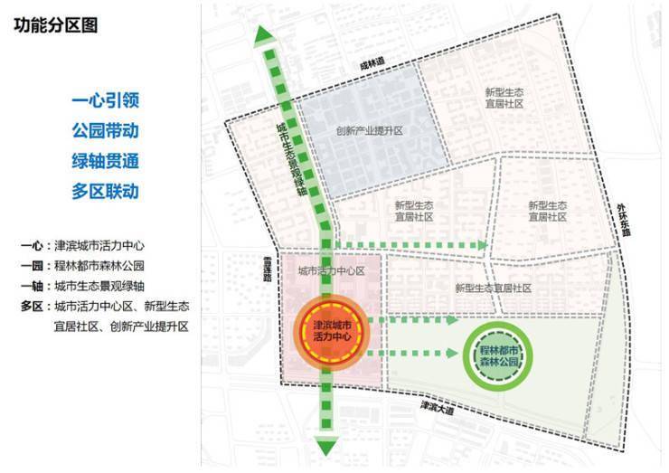 八里窑社区居委会最新发展规划概览