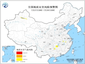 宋门乡天气预报更新，掌握天气变化，预备生活应对