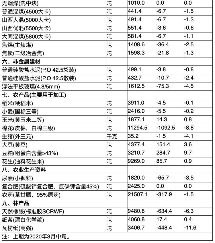 焦作市统计局最新发展规划，构建现代化统计体系，推动数据驱动型决策的未来蓝图