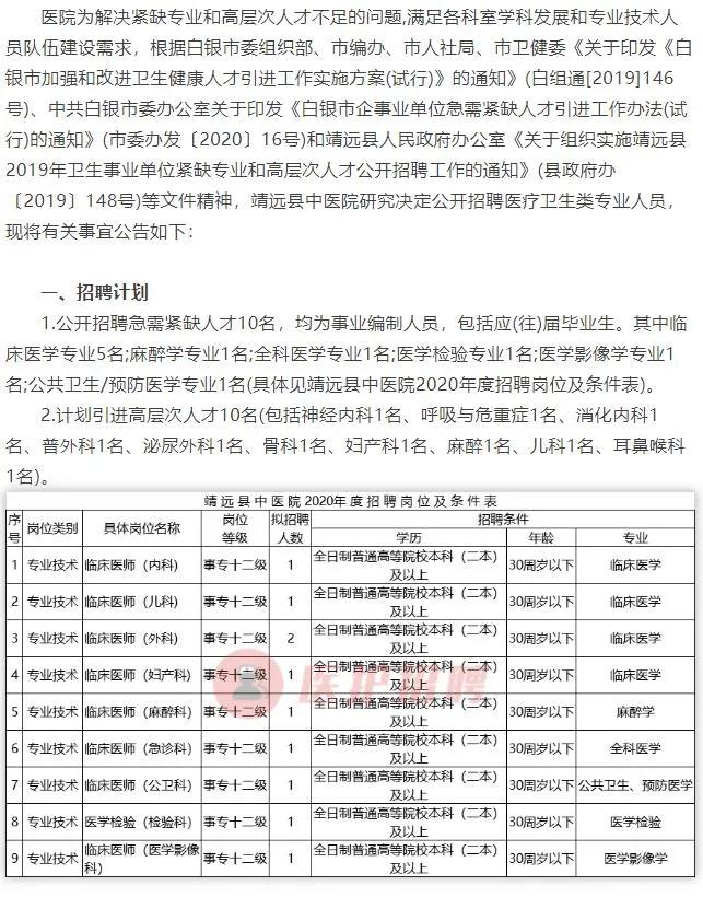 衡阳市统计局最新招聘信息详解