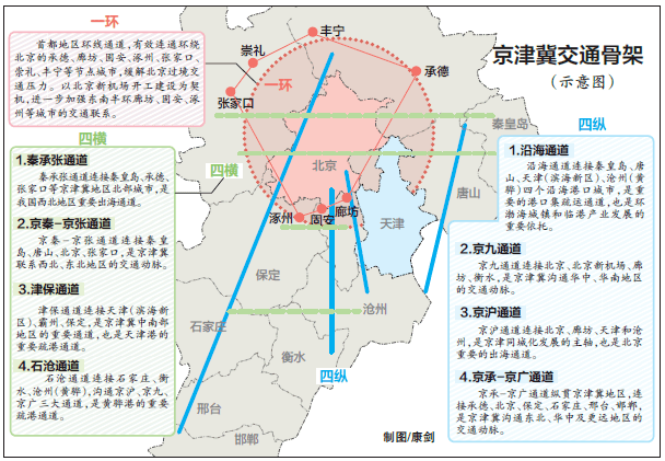 揭阳（惠来）沿海经济开发试验区发展规划揭秘