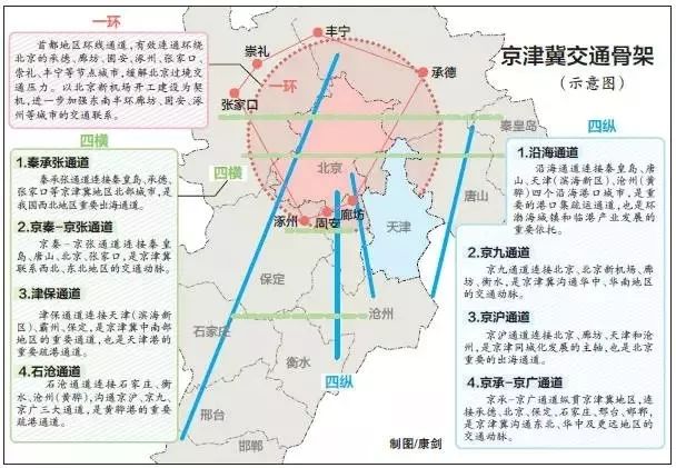 仙居县科学技术与工业信息化局发展规划展望