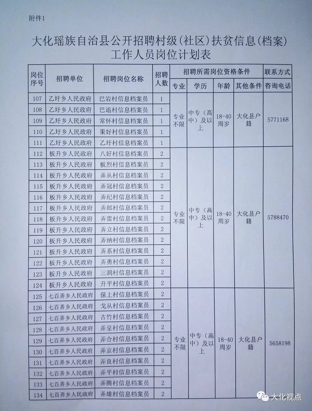 斜藏村委会最新招聘信息总览