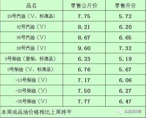 树林召镇最新招聘信息概述及影响分析